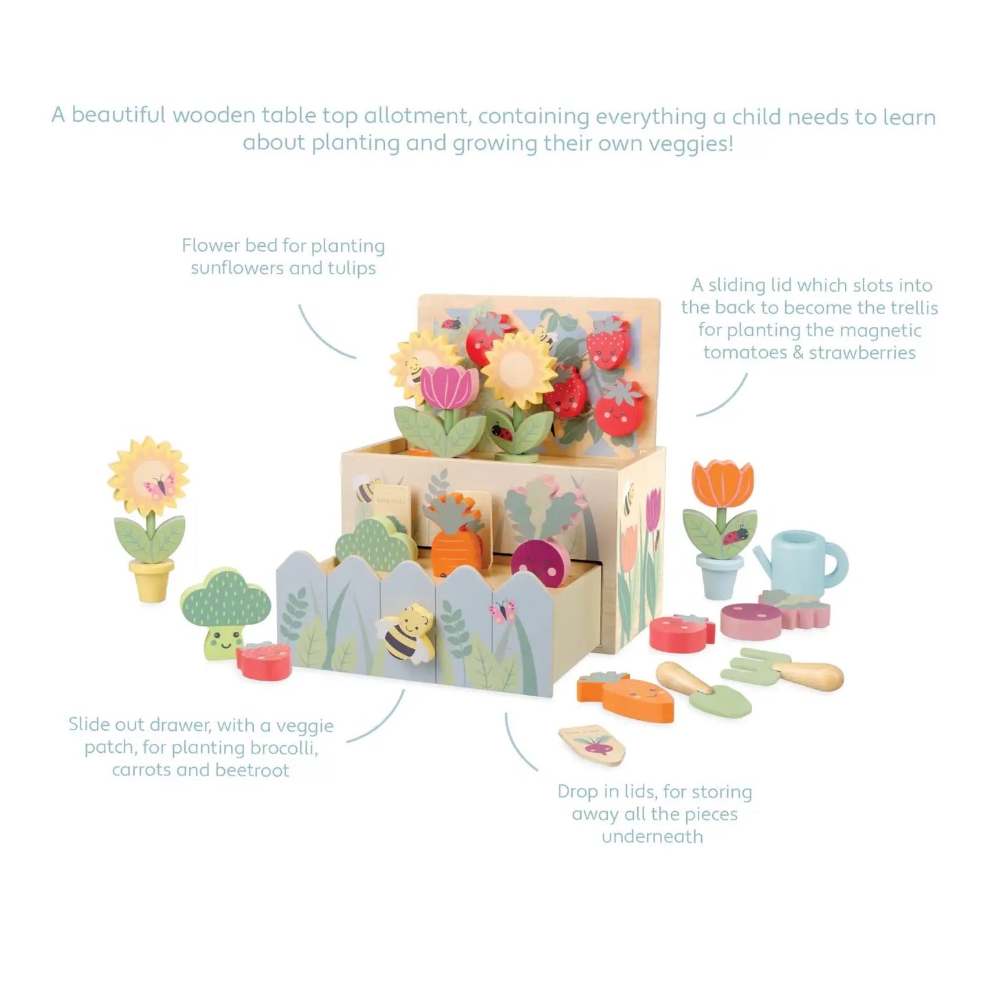 Min första planteringslåda