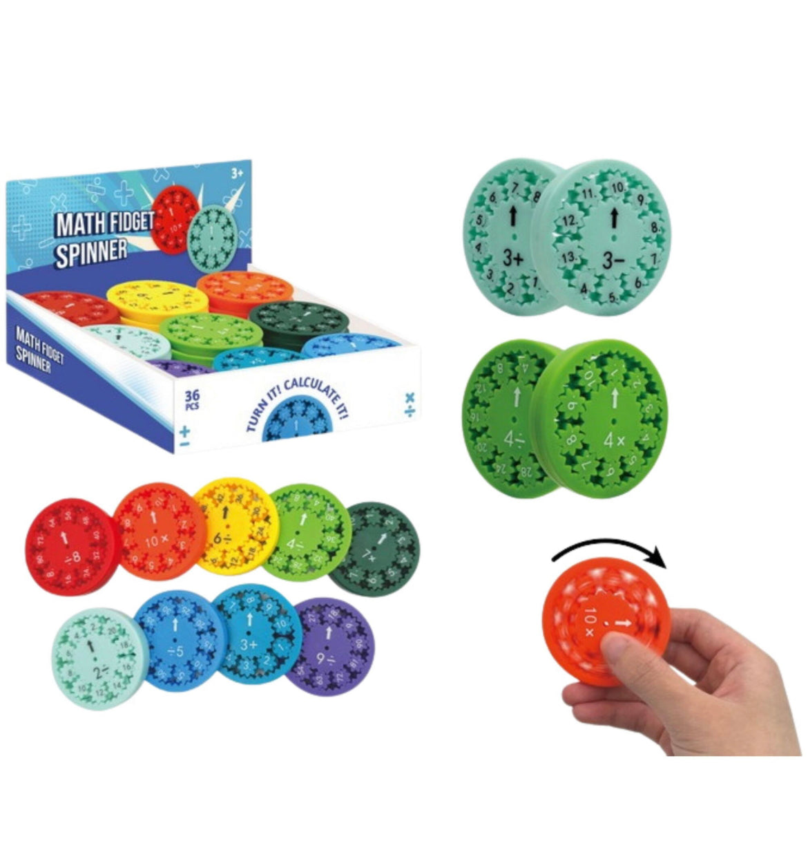 Fidget Spinner Matematik